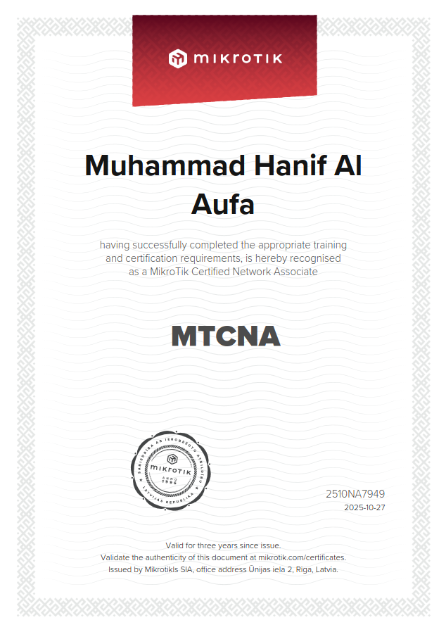CCNA Certificate